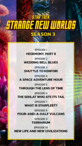 Star Trek: Thế Giới Mới Lạ (Phần 3)